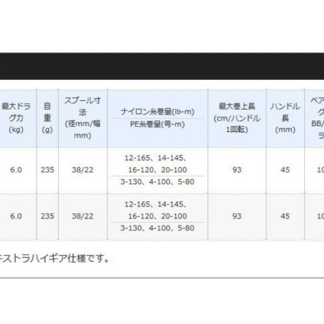 アンタレスDC MD XG LEFT 2018② 1