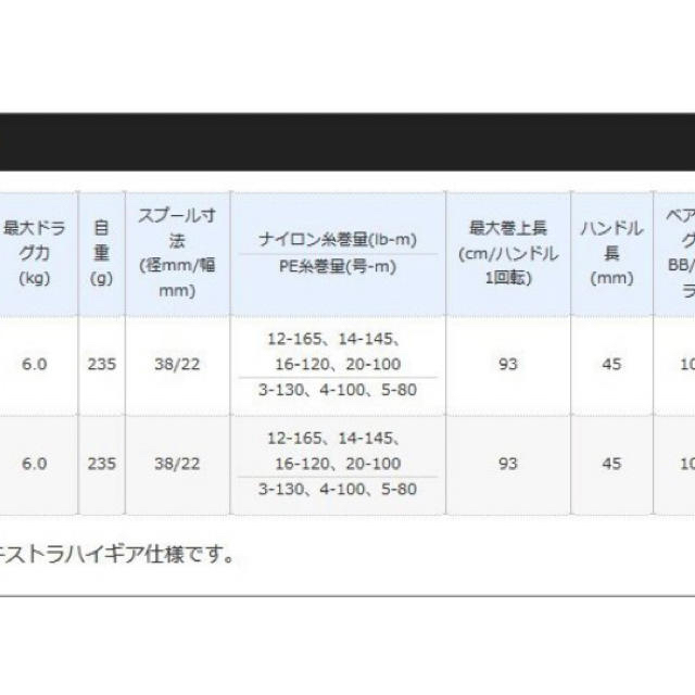 値下げ中！アンタレスDC MD XG LEFT 2018③ 1