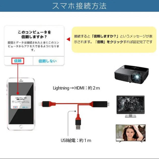 iPhone hdmi アダプタ スマホ/家電/カメラのテレビ/映像機器(映像用ケーブル)の商品写真