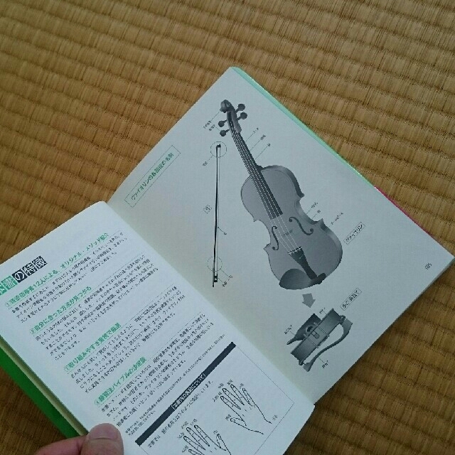 本当に役立つ！ヴァイオリン練習法７４ １２人の指導者が実践する最強のトレ－ニング 楽器の弦楽器(ヴァイオリン)の商品写真