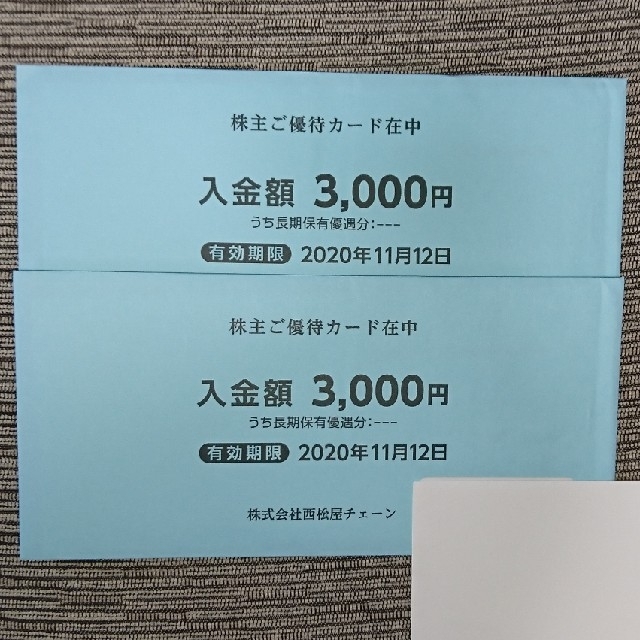 西松屋(ニシマツヤ)の西松屋 株主優待カード 6000円分 チケットの優待券/割引券(ショッピング)の商品写真