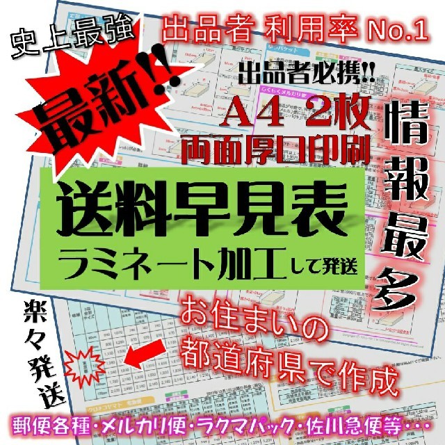 ラミネート加工★送料早見表★最新版！お住まいの都道府県からの送料表作成 インテリア/住まい/日用品のオフィス用品(ラッピング/包装)の商品写真