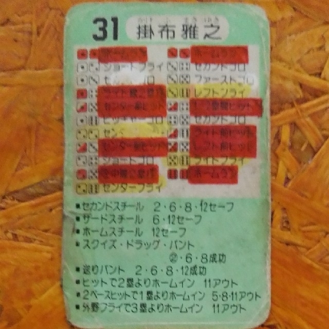 阪神タイガース - 【再値下げ】タカラプロ野球カードゲーム 56年 阪神タイガース - 【再値下げ】タカラプロ野球カードゲーム 56年