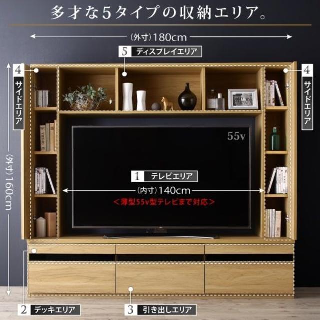 テレビ台180cm 55インチ対応 壁面収納 ハイタイプ テレビボード Tv台の通販 By Peace Happiness ラクマ