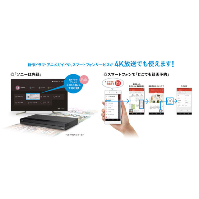 HDMIケーブル付き　SONY ブルーレイレコーダー BDZFBW1000