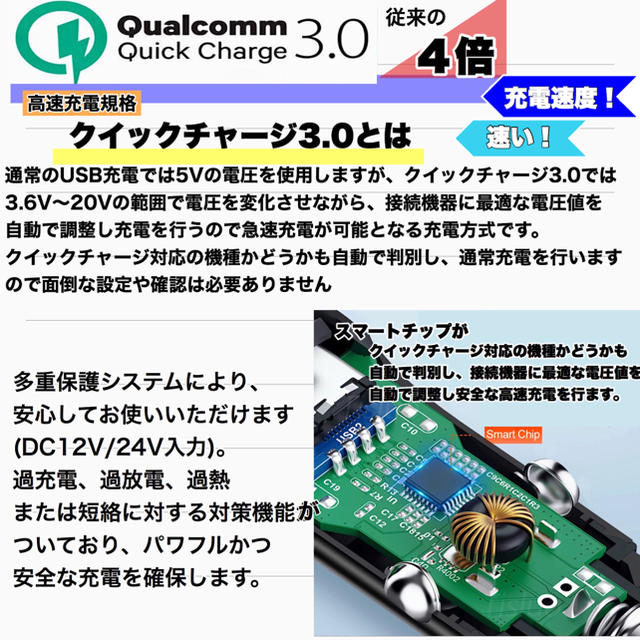 USBシガーソケット　急速充電器　ブラック 自動車/バイクの自動車(車内アクセサリ)の商品写真