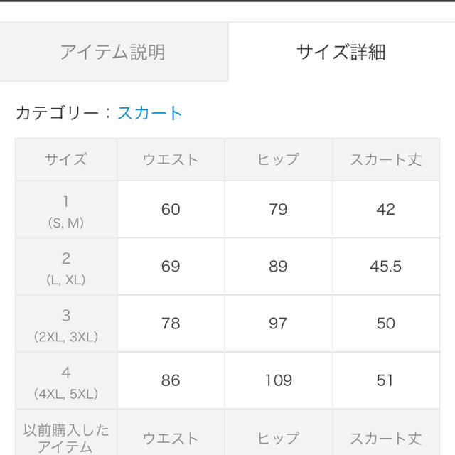 PUNYUS(プニュズ)のPUNYUS  サイズ3  スカート レディースのスカート(ミニスカート)の商品写真