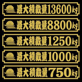 菊水　最大積載量ステッカー　２５センチ　寄席文字(車外アクセサリ)