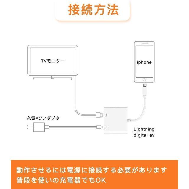 新品・送料無料 iPhone HDMI 変換 アダプタ ライトニング iPad スマホ/家電/カメラのテレビ/映像機器(その他)の商品写真