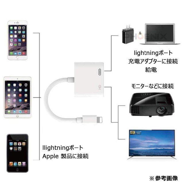 新品・送料無料 iPhone HDMI 変換 アダプタ ライトニング iPad スマホ/家電/カメラのテレビ/映像機器(その他)の商品写真