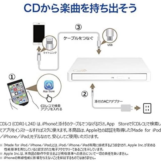 スマートフォン本体★送料無料★I・O DATA CDRI-L24I iphone用 CDレコーダー