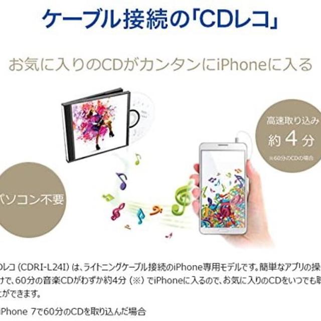 スマートフォン本体★送料無料★I・O DATA CDRI-L24I iphone用 CDレコーダー