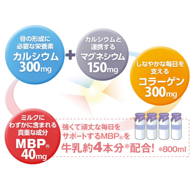 大正製薬(タイショウセイヤク)の大正カルシウム＆コラーゲンMBP 10箱セット分 コスメ/美容のコスメ/美容 その他(その他)の商品写真