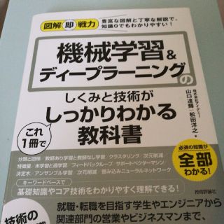 機械学習＆ディープラーニングのしくみと技術がこれ１冊でしっかりわかる教科書(コンピュータ/IT)