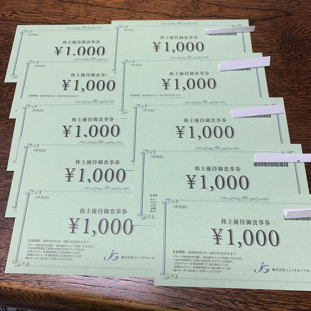 ジェイグループホールディングス 株主優待 10,000円分の通販 by ラブウサギ's shop｜ラクマ