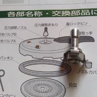 圧力鍋　部品　圧力調整ノズル(調理機器)