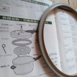 圧力鍋　部品　パッキン(調理機器)