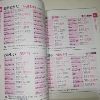 「すぐわかる!韓国語活用辞典 活用形がひと目でわかる!」 石賢敬
