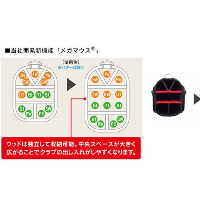 ツアーステージ　メガマウス　キャディバッグ