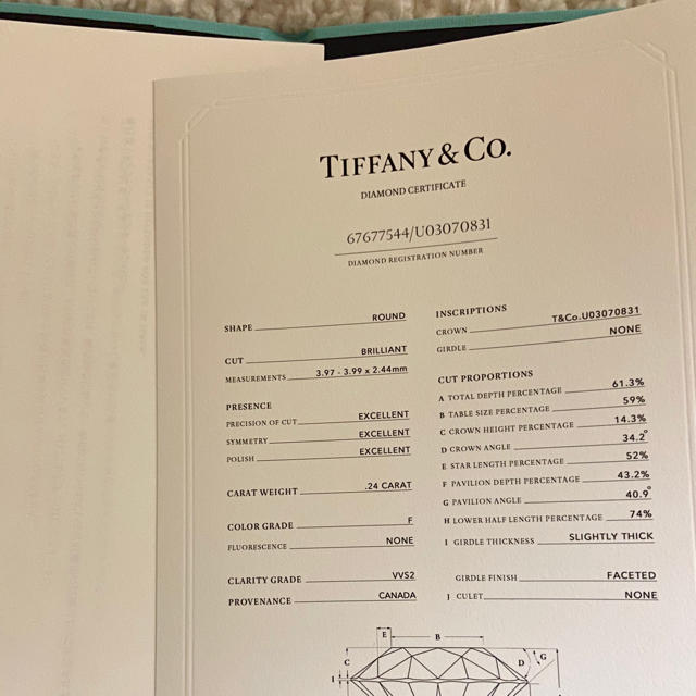 Tiffany & Co.(ティファニー)のだい様専用 レディースのアクセサリー(リング(指輪))の商品写真