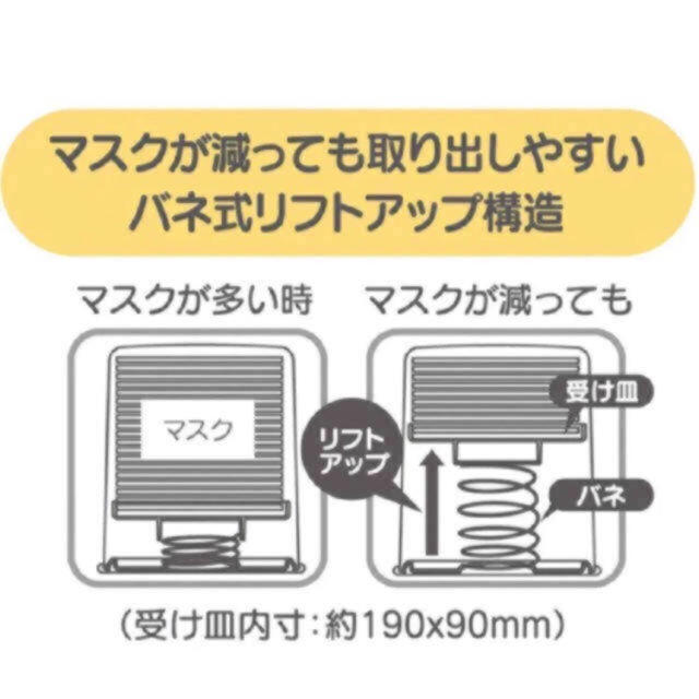 サンリオ(サンリオ)のマスクストッカー   キティちゃん インテリア/住まい/日用品のインテリア小物(その他)の商品写真