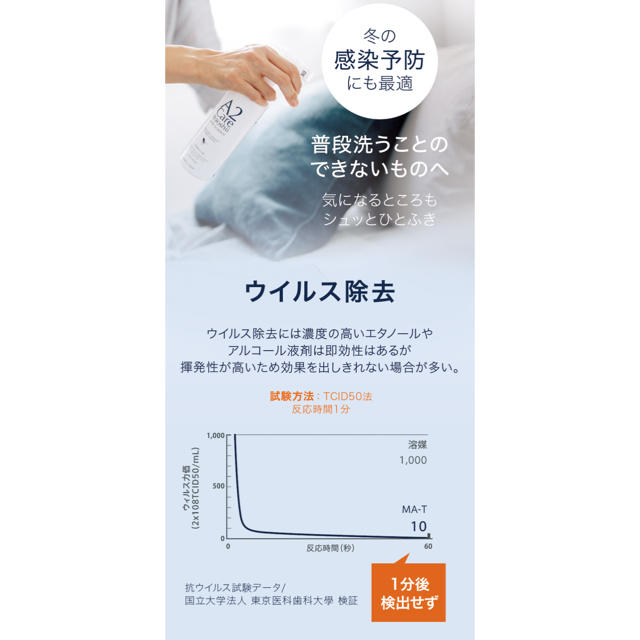 ANA(全日本空輸)(エーエヌエー(ゼンニッポンクウユ))の★A2Care★除菌消臭剤　300ml refill 2個 インテリア/住まい/日用品の日用品/生活雑貨/旅行(日用品/生活雑貨)の商品写真