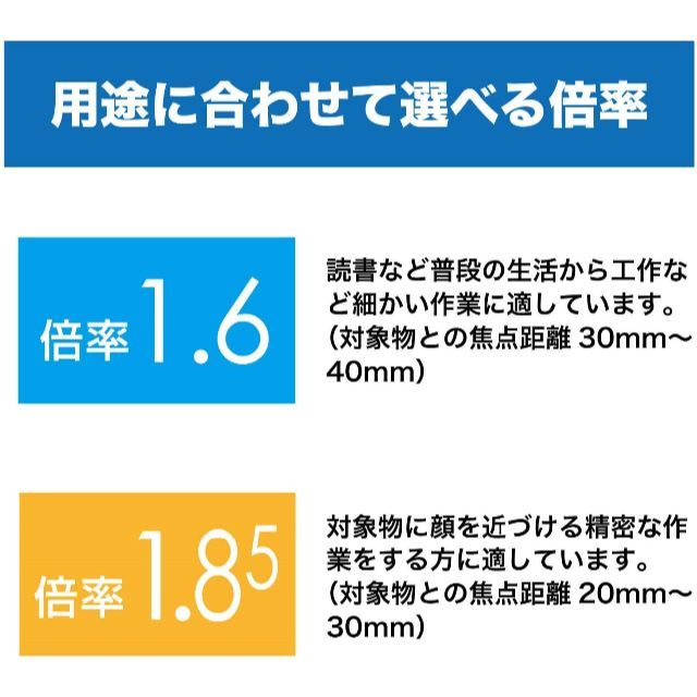 メガネルーペ 1.6倍 1.85倍 ワインレッド　LG-02 レディースのファッション小物(サングラス/メガネ)の商品写真