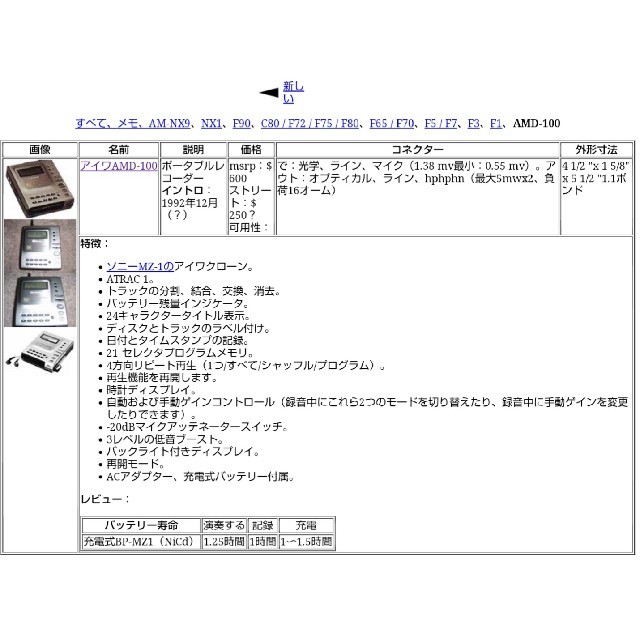 送料込み  aiwaMDプレーヤー スマホ/家電/カメラのオーディオ機器(ポータブルプレーヤー)の商品写真