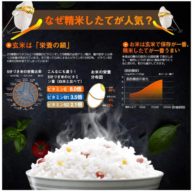 精米機 フードプロセッサー  玄米 自宅精米  スマホ/家電/カメラの調理家電(精米機)の商品写真