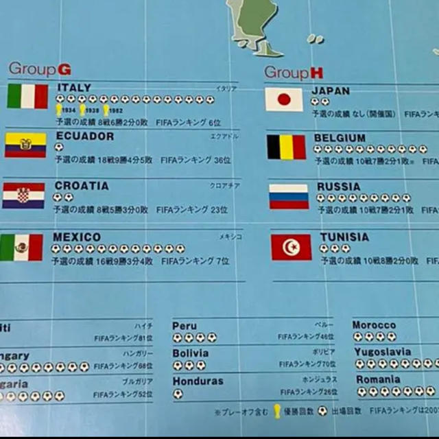 2002サッカーワールドカップ世界地図ポスター 2