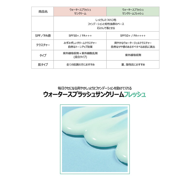 sii様専用　7/12まで　espoir エスポア サンクリーム 日焼け止め コスメ/美容のボディケア(日焼け止め/サンオイル)の商品写真