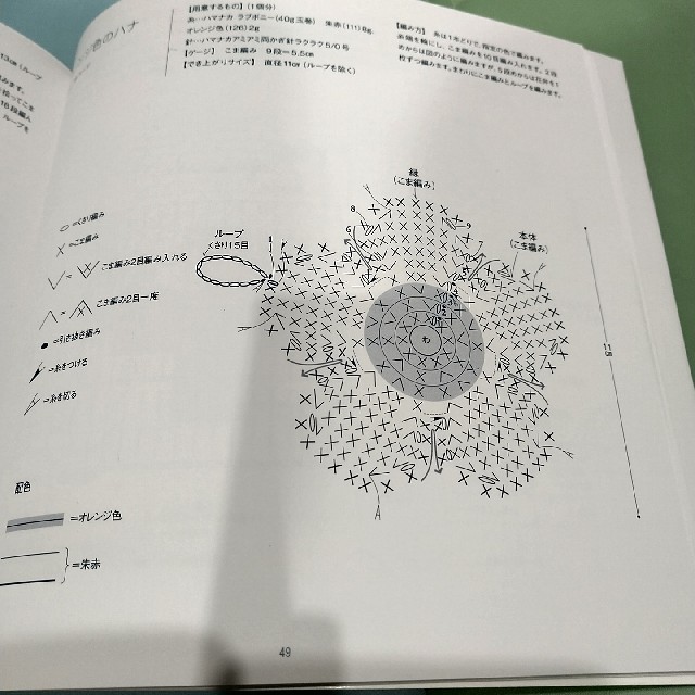 【お値下げ】北欧テイストのエコたわし かぎ針ですぐ編めて洗剤いらず エンタメ/ホビーの本(趣味/スポーツ/実用)の商品写真