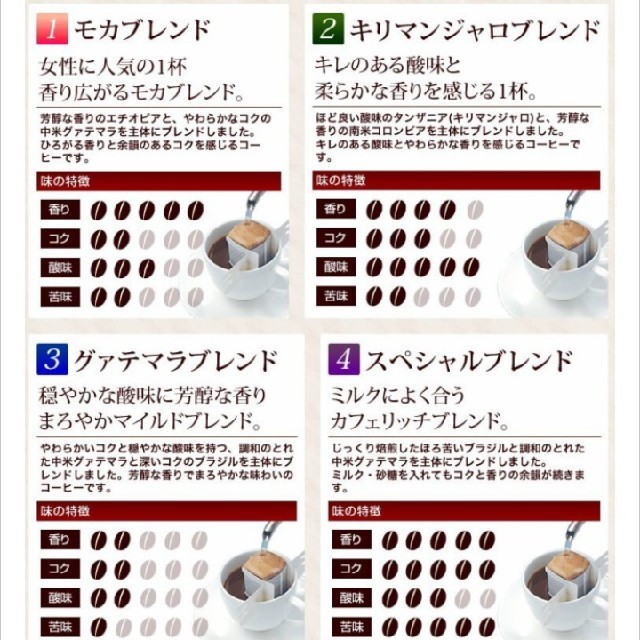 Tea Life(ティーライフ)のドリップコーヒー　4種　24袋　キリマンジャロ　モカ　グァテマラ 食品/飲料/酒の飲料(コーヒー)の商品写真