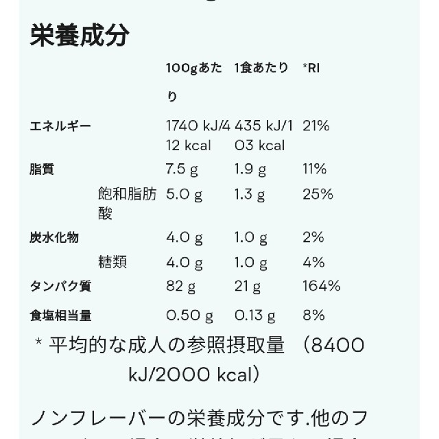 特別セール　マイプロテイン　ホエイプロテイン　1キロ×3袋　選択可能