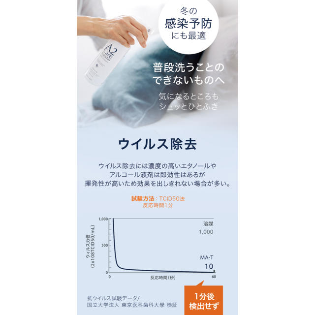 ANA(全日本空輸)(エーエヌエー(ゼンニッポンクウユ))の⭐︎A2Care⭐︎除菌消臭剤　300ml refill インテリア/住まい/日用品の日用品/生活雑貨/旅行(日用品/生活雑貨)の商品写真