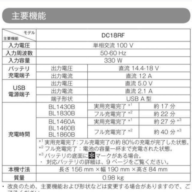 マキタ　充電器　DC18RF   未使用品 3