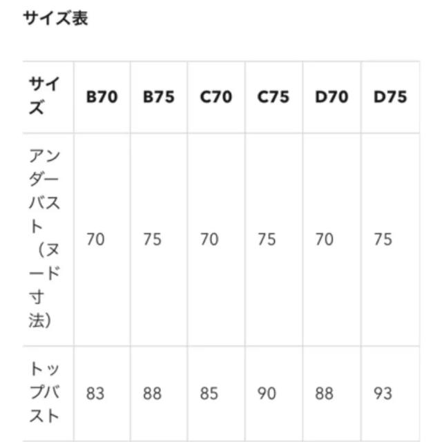 GU(ジーユー)の【新品未使用タグ付き】GU ノンワイヤーブラ&ショーツ レースブラック C70M レディースの下着/アンダーウェア(ブラ&ショーツセット)の商品写真