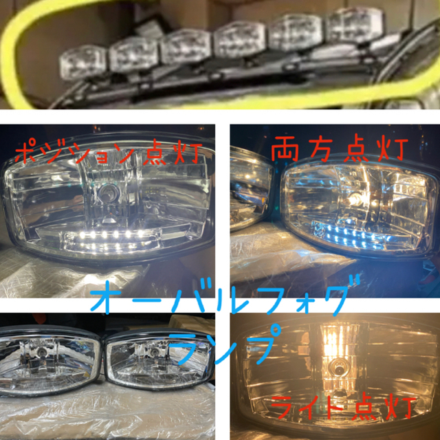 オーバル フォグランプ 2個SET 24V ポジション付き