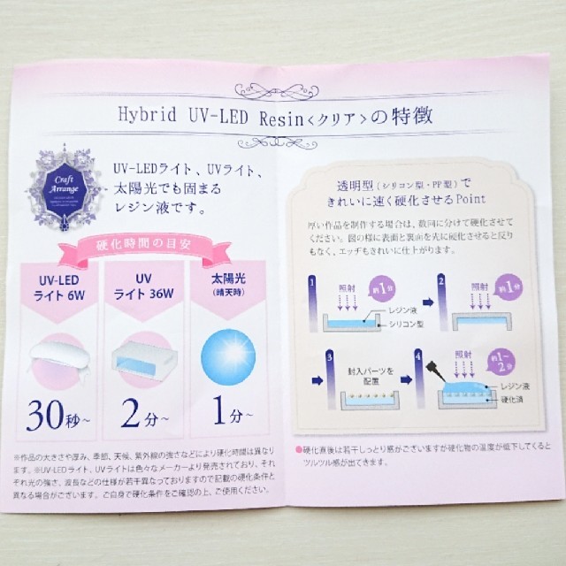 【5本セット】ケミテック クラフトアレンジUV-LED ハイブリッドレジン