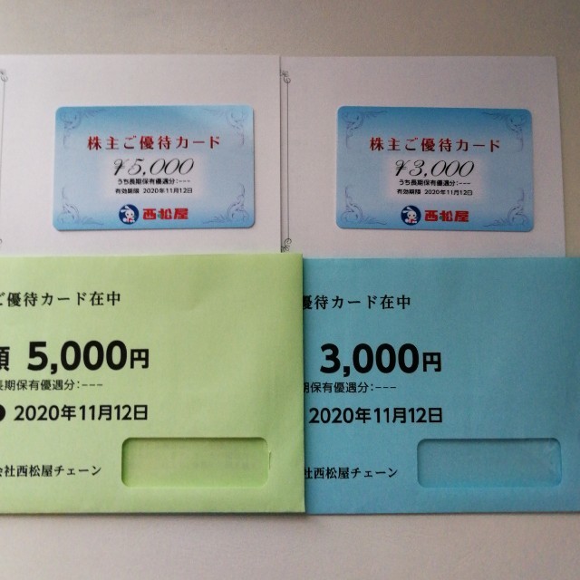 西松屋　株主優待カード
