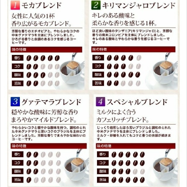 Tea Life(ティーライフ)のドリップコーヒー　TeaLife　4種　24袋　キリマンジャロ　モカ　グァテマラ 食品/飲料/酒の飲料(コーヒー)の商品写真