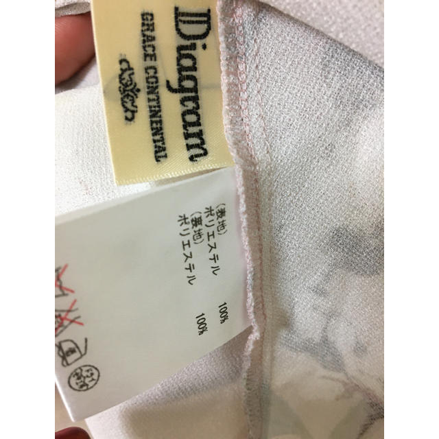 超目玉 Grace フラワーPTOP | southbayplanning.com