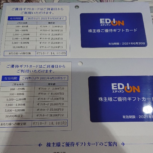 優待券/割引券EDION エディオン 20000円分