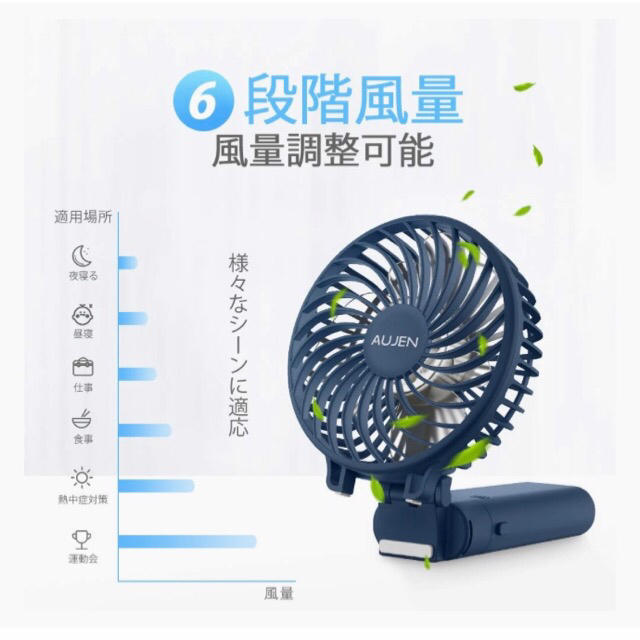 【ほぼ未使用】モバイルバッテリー付き携帯扇風機 スマホ/家電/カメラの冷暖房/空調(扇風機)の商品写真