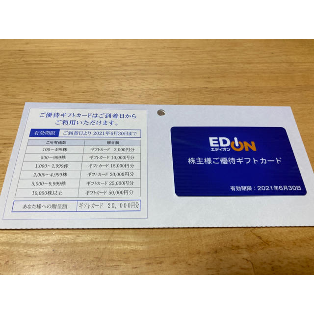 エディオン EDION 株主優待 62,000円分