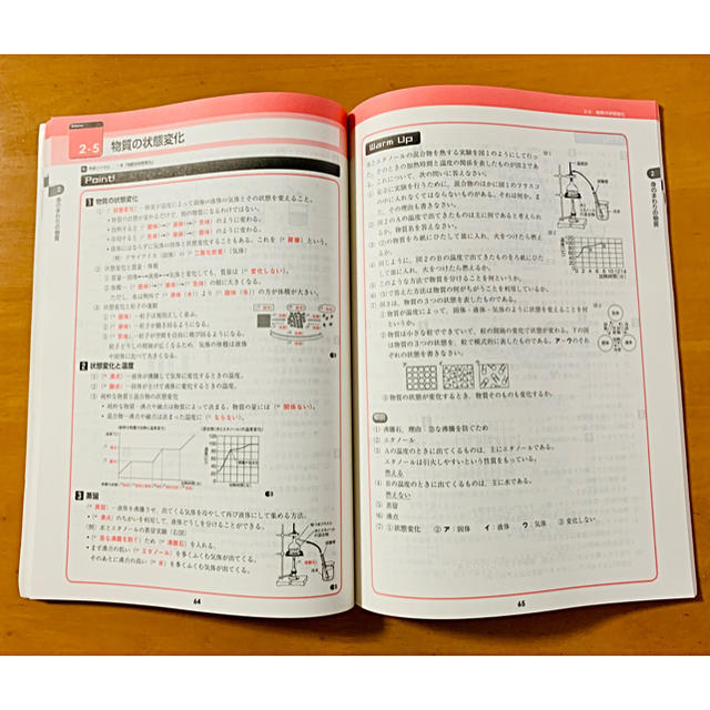 フォレスタ【中学1年問題集】3冊セット エンタメ/ホビーの本(語学/参考書)の商品写真