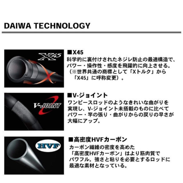 DAIWA(ダイワ)の【新品】ガーラモンスター スポーツ/アウトドアのフィッシング(ロッド)の商品写真