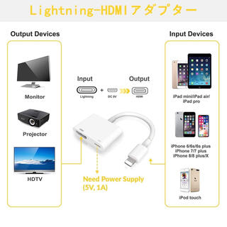 【新品】最新型 iPhone HDMI 変換ケーブル 定価¥2,300(映像用ケーブル)