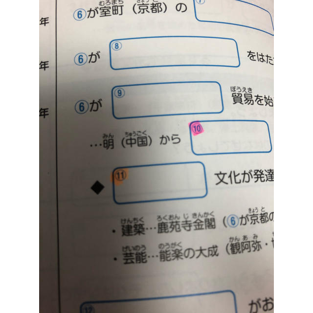 年表トレ－ニング帳 歴史 エンタメ/ホビーの本(語学/参考書)の商品写真