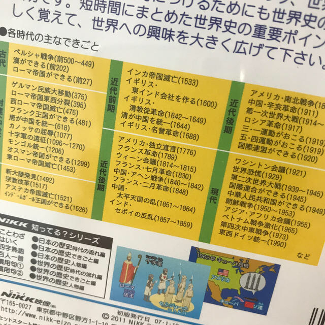 NIKK ❤︎ DVD  世界の歴史  4枚おまとめ❤︎